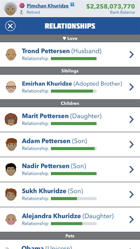 bitlife wikipedia|bitlife names.